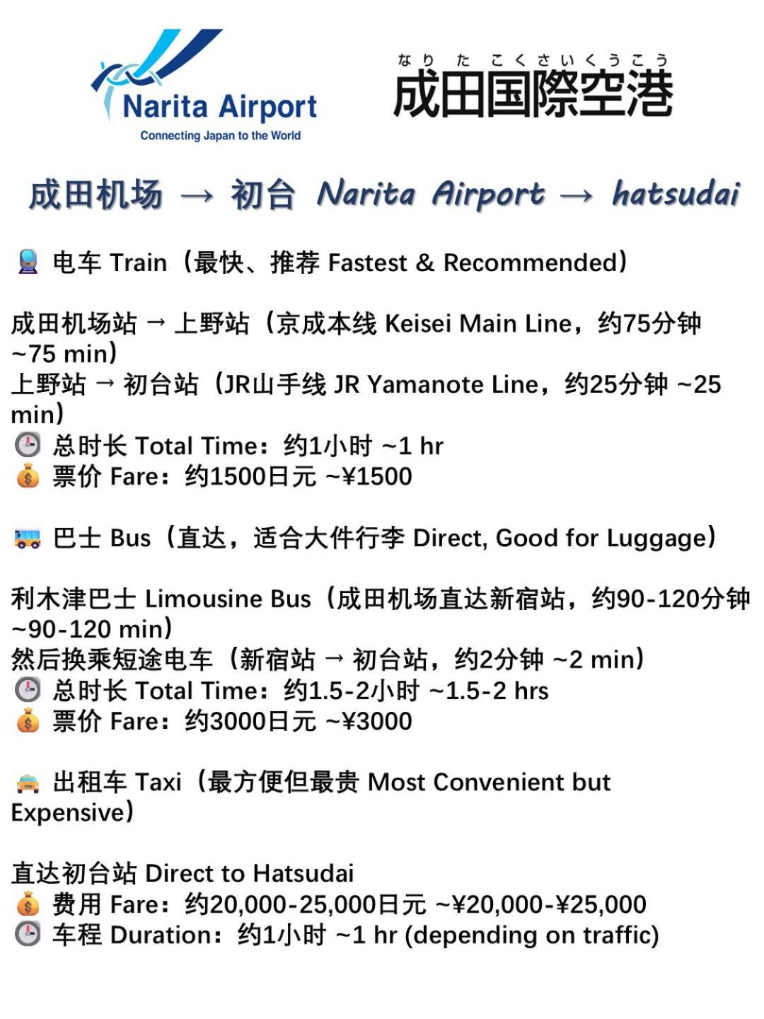 桜の川35 Max Ten People,Hatsudai Subway 1 Min,Shibuya,Shinjuku 東京都 外观 照片